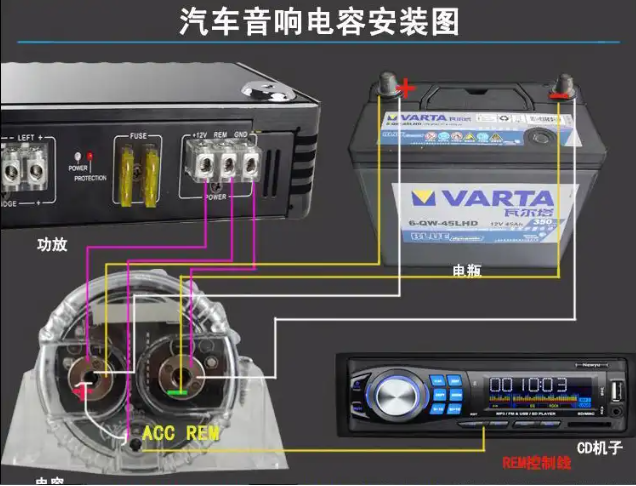 音响法拉电容有没有作用