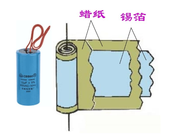 超级电容电池的结构示意图